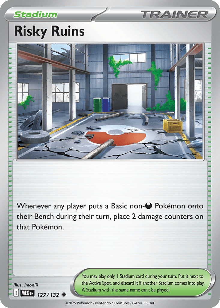Risky Ruins