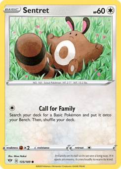 Sentret - Normal