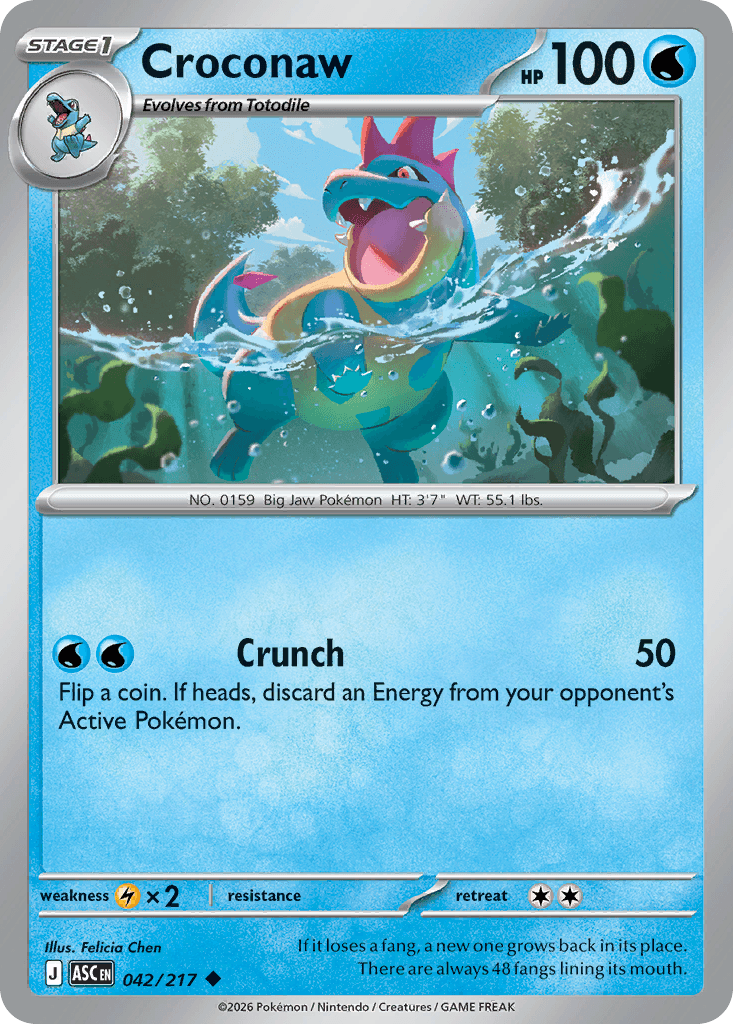 Croconaw