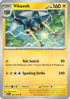 Vikavolt - Normal