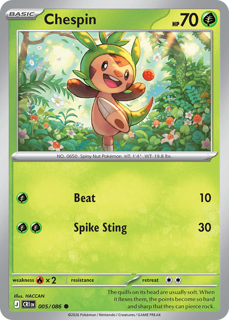Chespin