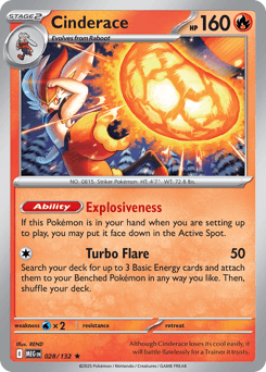 Cinderace - Reverse Holofoil