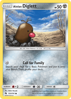 Alolan Diglett - Normal