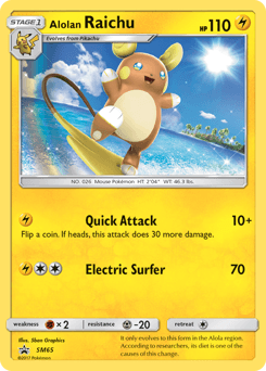 Alolan Raichu - Holofoil
