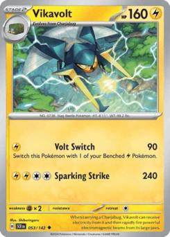 Vikavolt - Normal